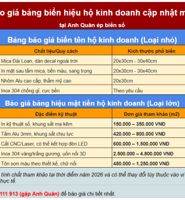 Bảng báo giá bảng biển hiệu hộ kinh doanh