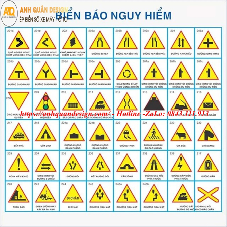Bảng chỉ dẫn giao thông