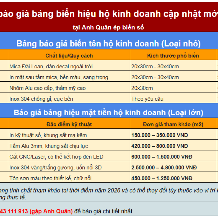 Bảng báo giá bảng biển hiệu hộ kinh doanh