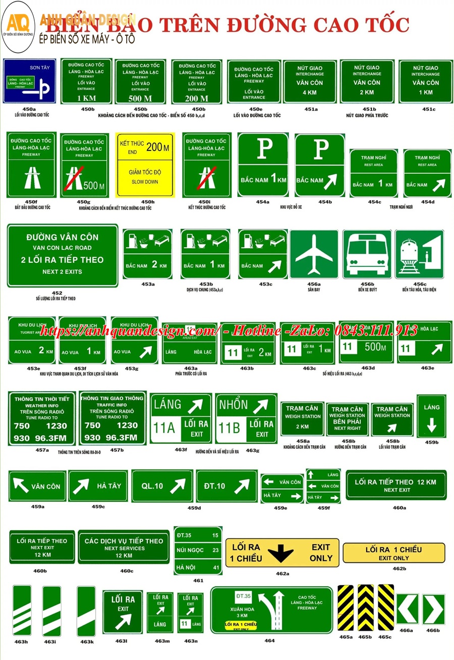 Bảng chỉ dẫn giao thông