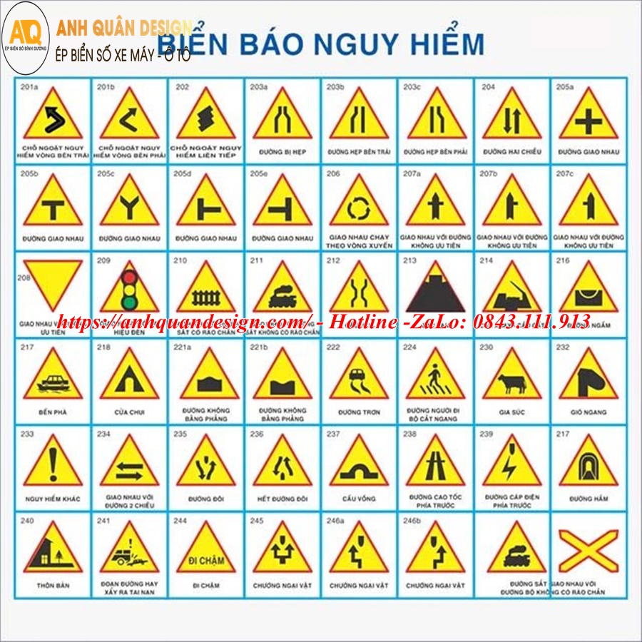 Bảng chỉ dẫn giao thông